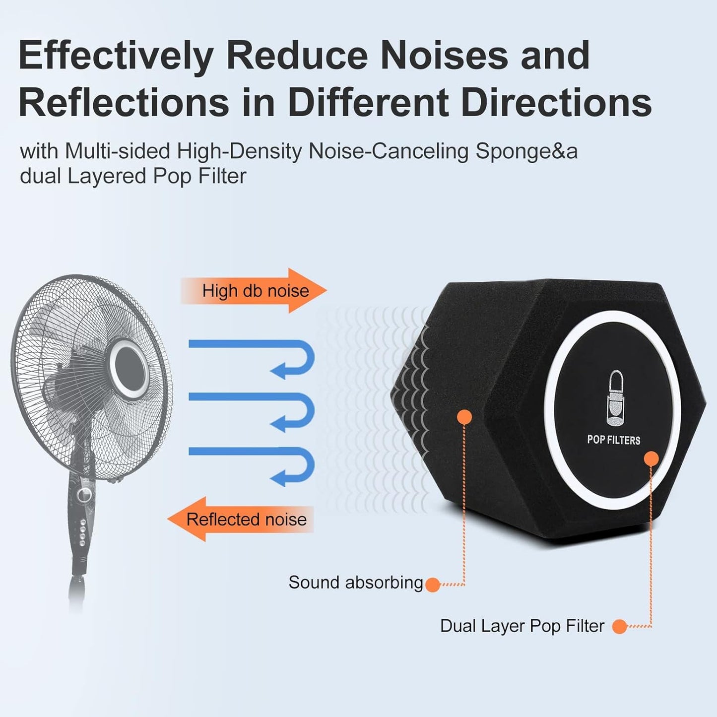 Filtro envolvente Anti Pop para micrófonos de condensador