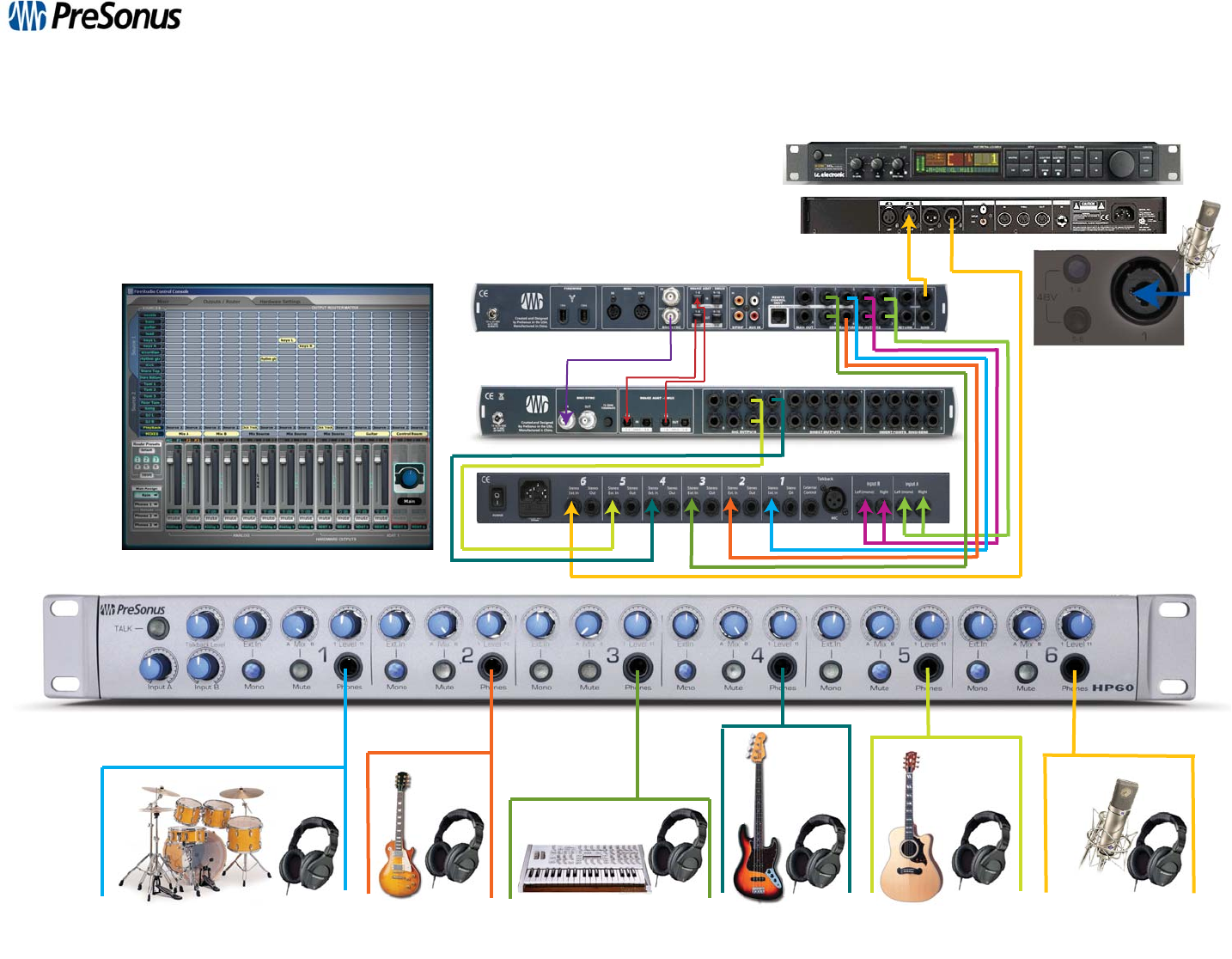 Presonus HP60 | Distribuidor de audífonos de 6 canales