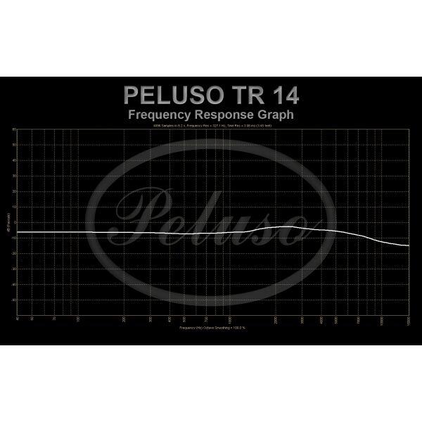 Peluso Lab TR-14 | Micrófono de cinta de tubo de vacío con fuente de alimentación