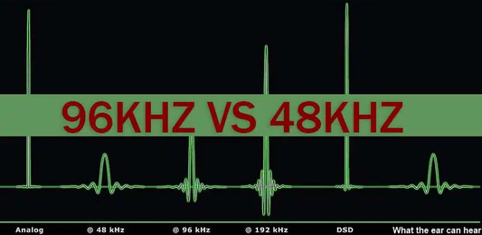 ¿Grabación a 48Khz o 96KHz?