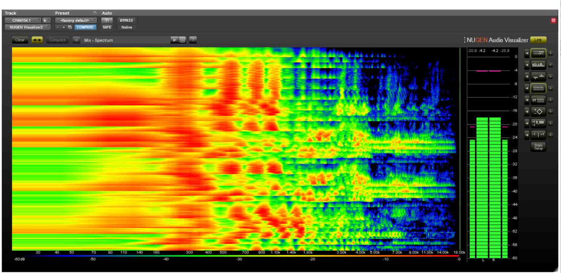 Análisis espectral de audio