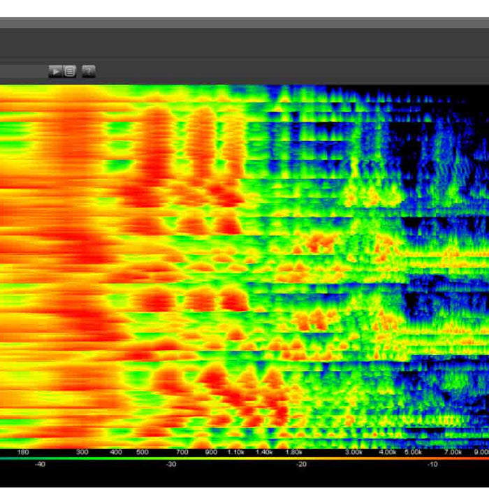 Análisis espectral de audio